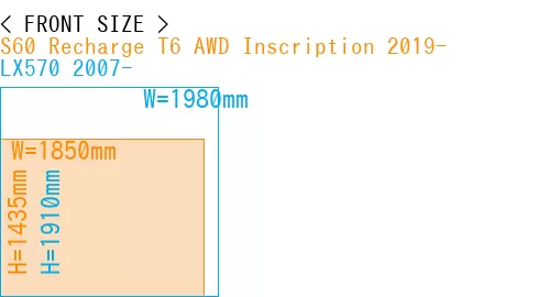 #S60 Recharge T6 AWD Inscription 2019- + LX570 2007-